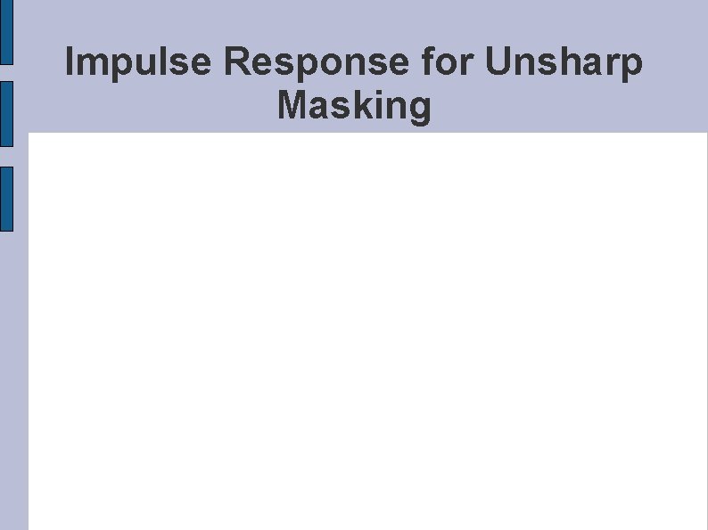 Impulse Response for Unsharp Masking 