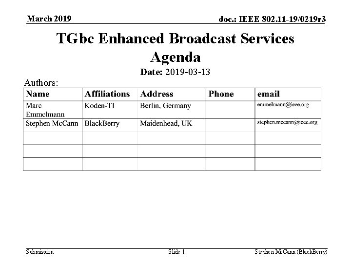 March 2019 doc. : IEEE 802. 11 -19/0219 r 3 TGbc Enhanced Broadcast Services