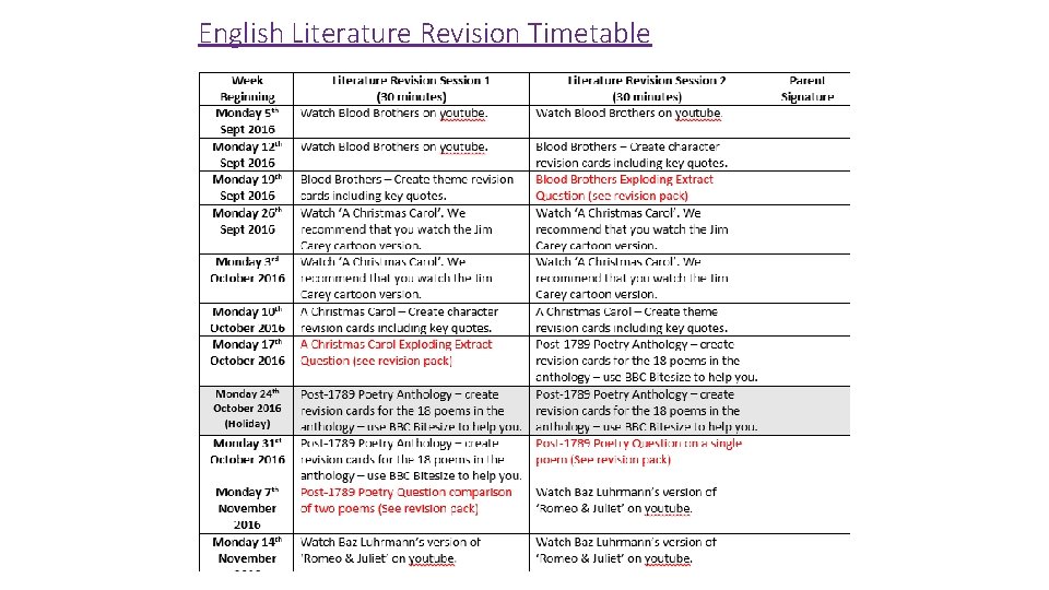 English Literature Revision Timetable 