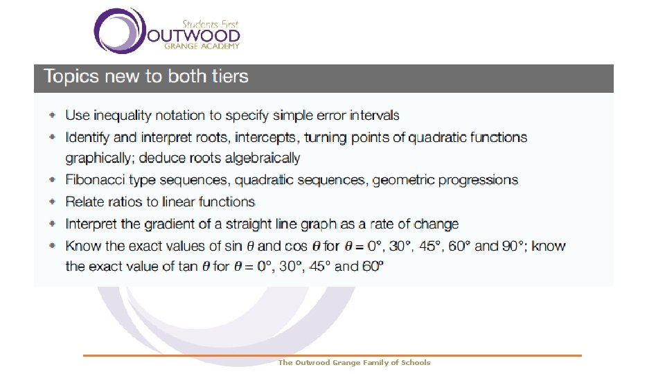 The Outwood Grange Family of Schools 