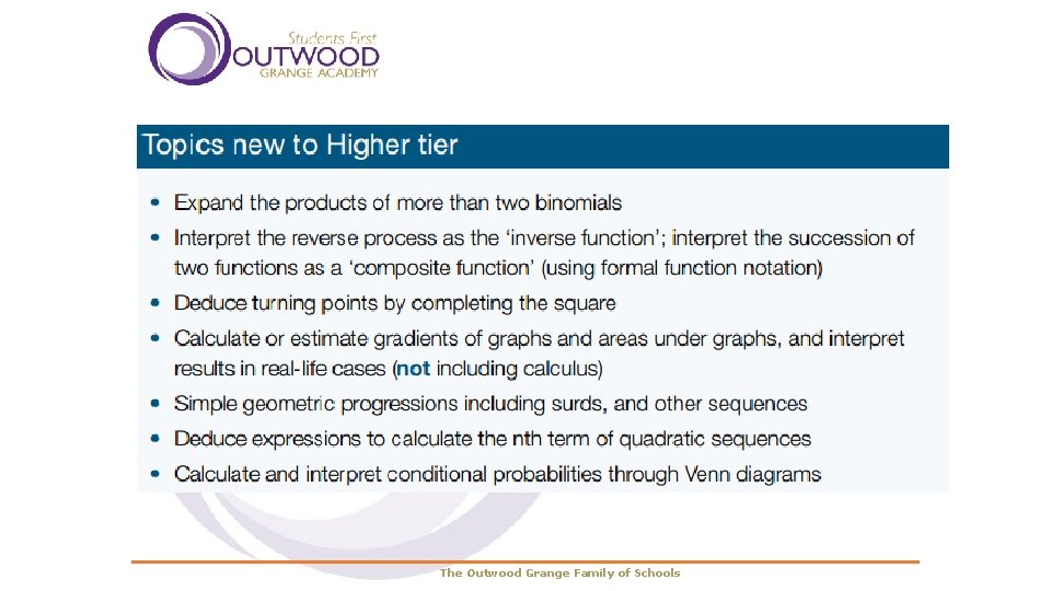 The Outwood Grange Family of Schools 