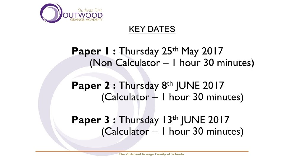 The Outwood Grange Family of Schools 
