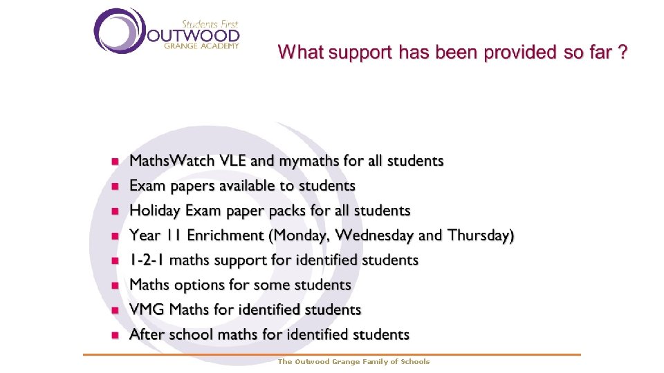 The Outwood Grange Family of Schools 