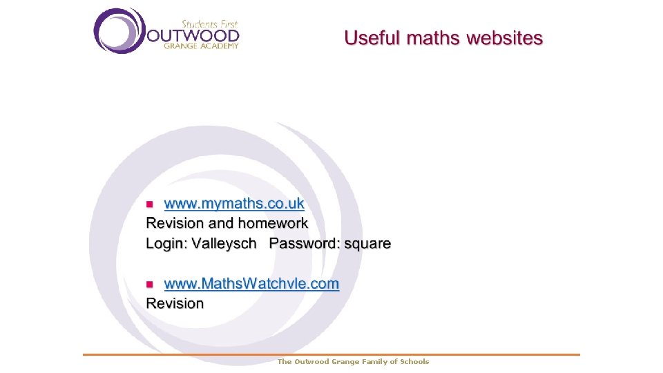 The Outwood Grange Family of Schools 