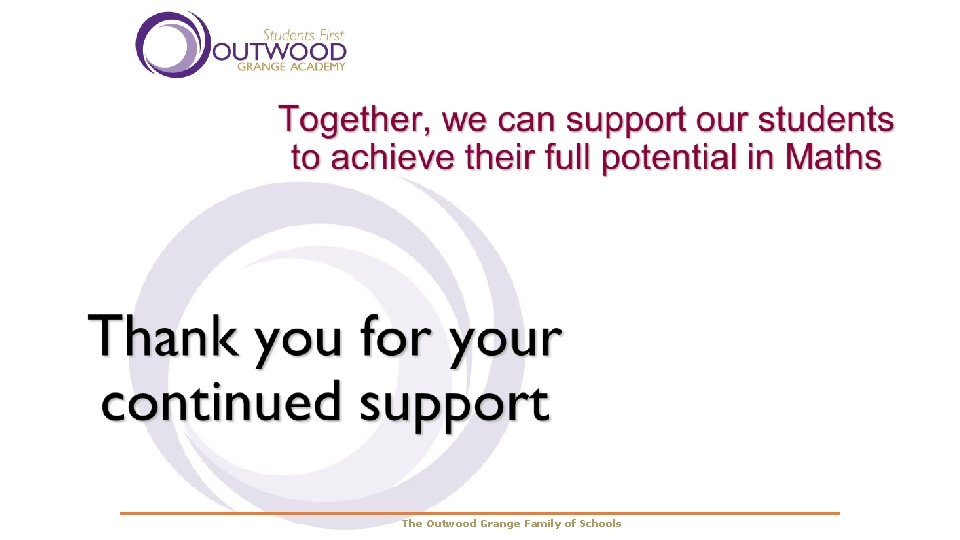 The Outwood Grange Family of Schools 