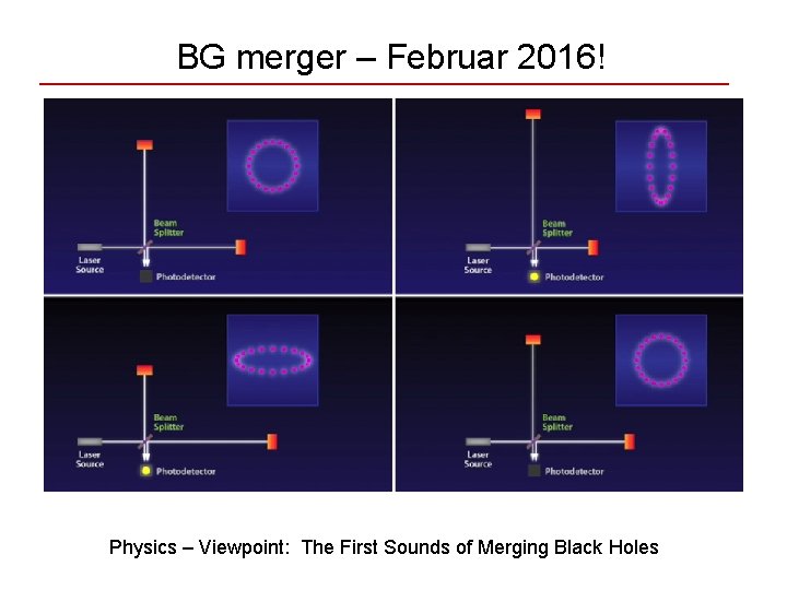 BG merger – Februar 2016! Physics – Viewpoint: The First Sounds of Merging Black