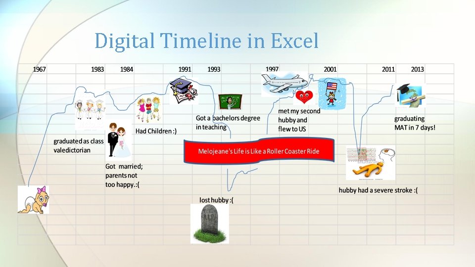 Digital Timeline in Excel 