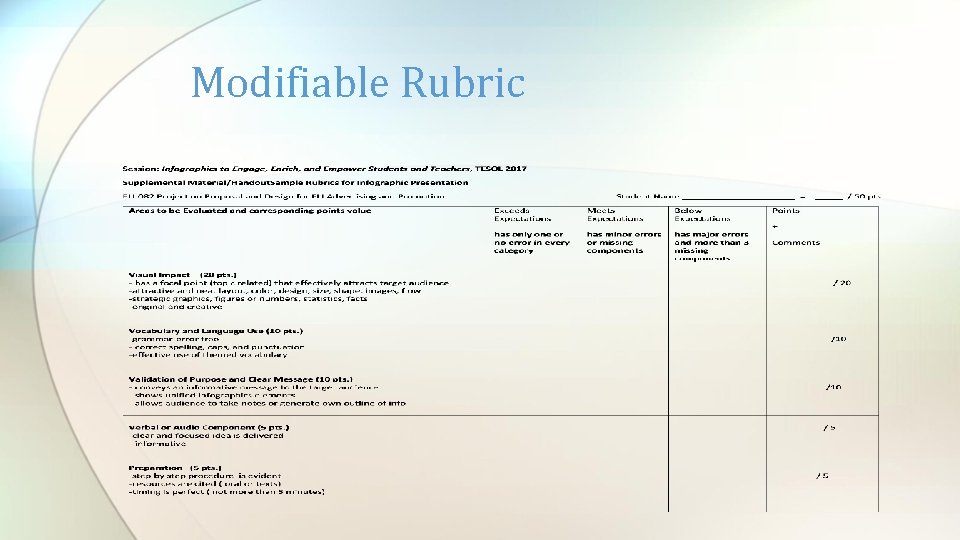 Modifiable Rubric 