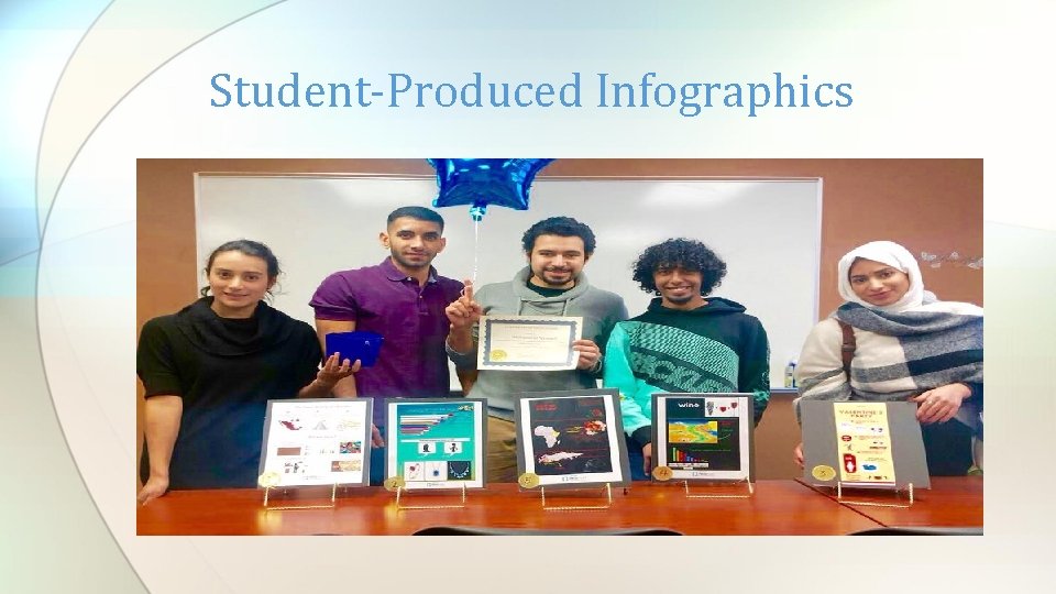 Student-Produced Infographics 