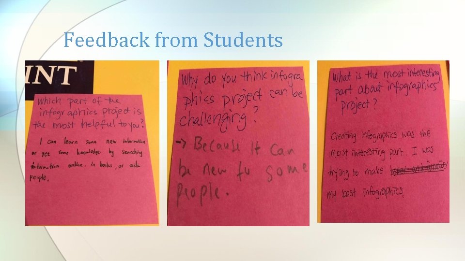 Feedback from Students 