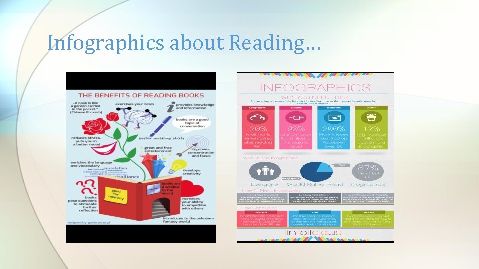 Infographics about Reading… 