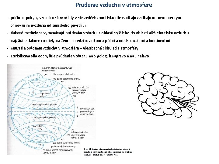 Prúdenie vzduchu v atmosfére - príčinou pohyby vzduchu sú rozdiely v atmosférickom tlaku (tie