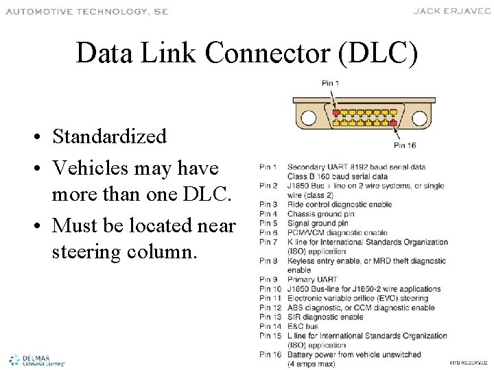Data Link Connector (DLC) • Standardized • Vehicles may have more than one DLC.