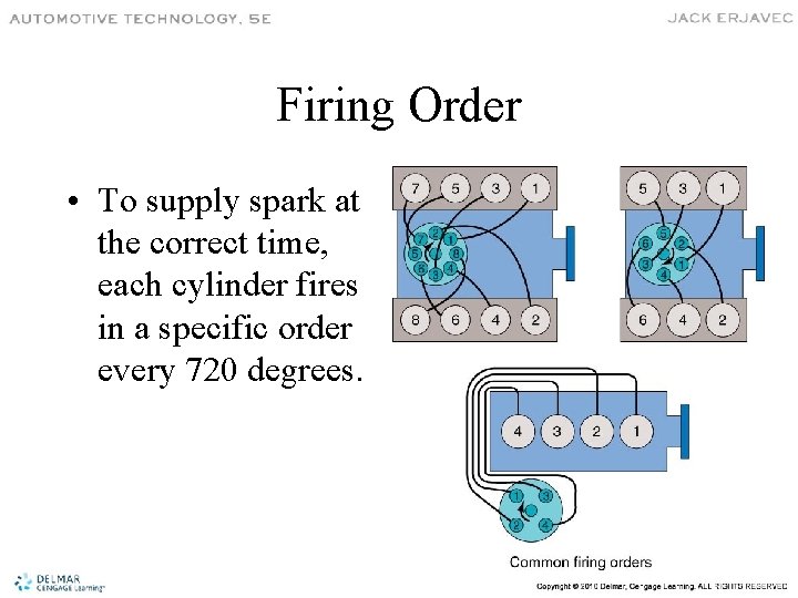 Firing Order • To supply spark at the correct time, each cylinder fires in