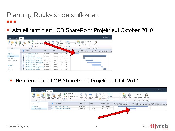 Planung Rückstände auflösten § Aktuell terminiert LOB Share. Point Projekt auf Oktober 2010 §