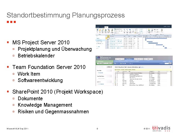 Standortbestimmung Planungsprozess § MS Project Server 2010 ú Projektplanung und Überwachung ú Betriebskalender §