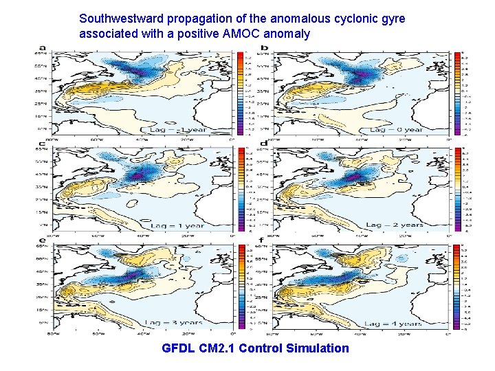 Southwestward propagation of the anomalous cyclonic gyre associated with a positive AMOC anomaly GFDL
