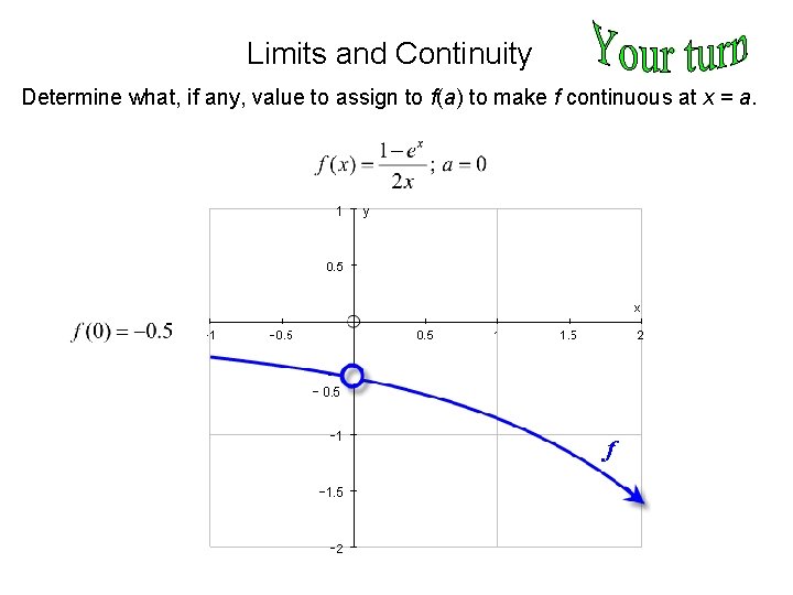 Limits and Continuity Determine what, if any, value to assign to f(a) to make