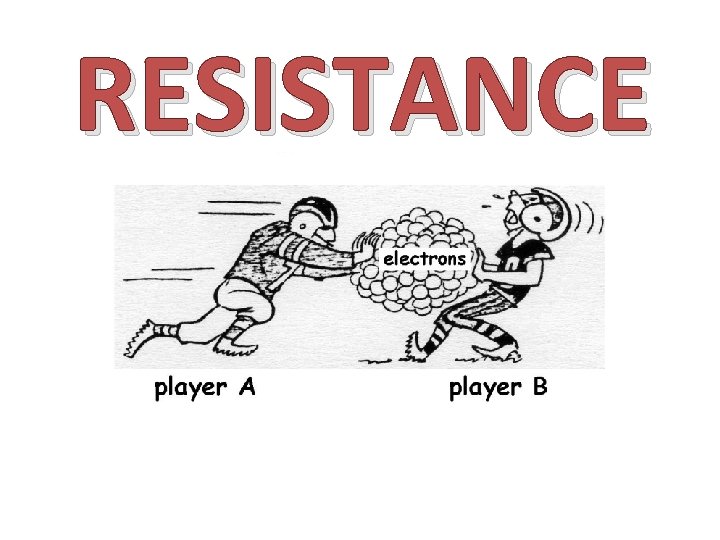 RESISTANCE 