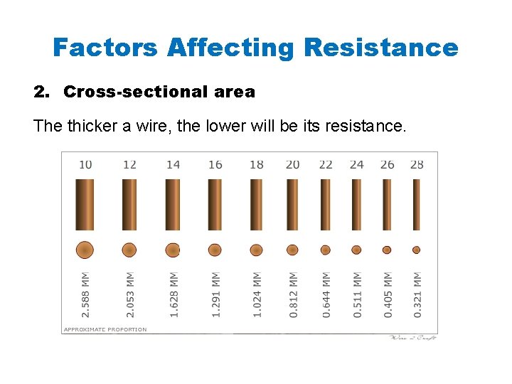 Factors Affecting Resistance 2. Cross-sectional area The thicker a wire, the lower will be