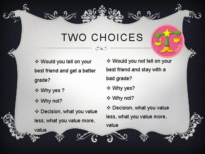 TWO CHOICES v Would you tell on your v Would you not tell on