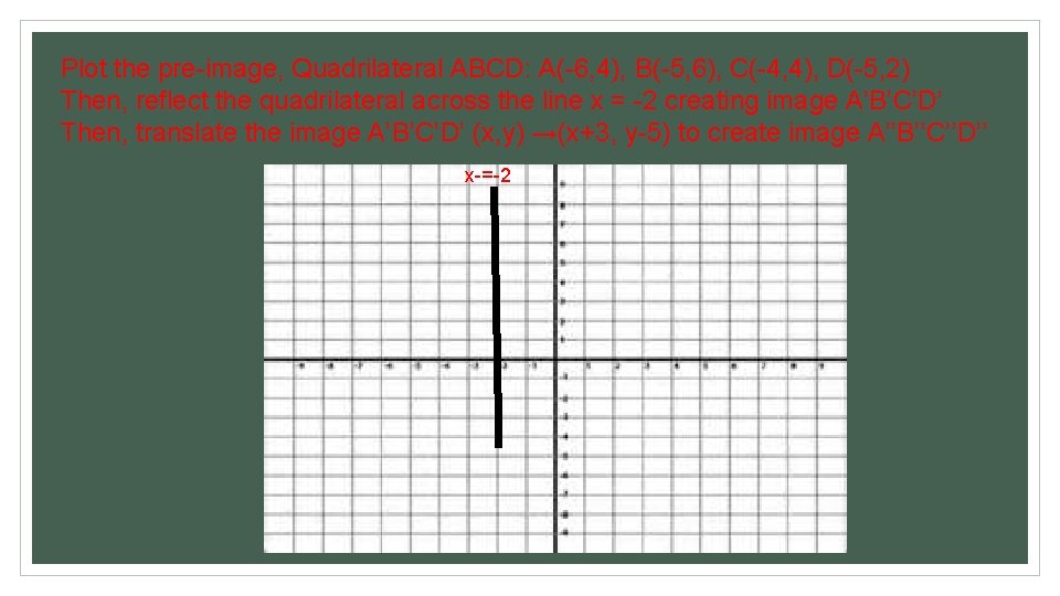 Plot the pre-image, Quadrilateral ABCD: A(-6, 4), B(-5, 6), C(-4, 4), D(-5, 2) Then,