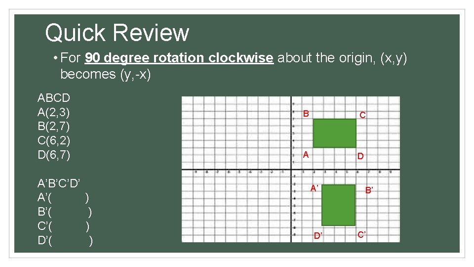 Quick Review • For 90 degree rotation clockwise about the origin, (x, y) becomes