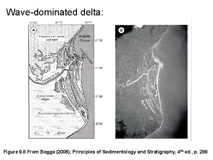 Wave-dominated delta: Figure 9. 8 From Boggs (2006), Principles of Sedimentology and Stratigraphy, 4