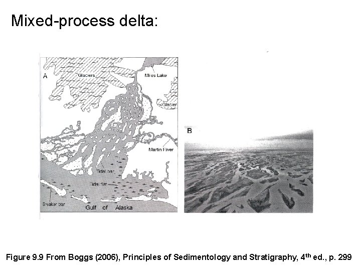 Mixed-process delta: Figure 9. 9 From Boggs (2006), Principles of Sedimentology and Stratigraphy, 4