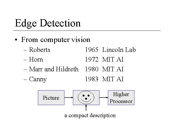 Edge Detection • From computer vision – Roberts – Horn – Marr and Hildreth