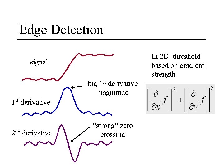 Edge Detection In 2 D: threshold based on gradient strength signal big 1 st