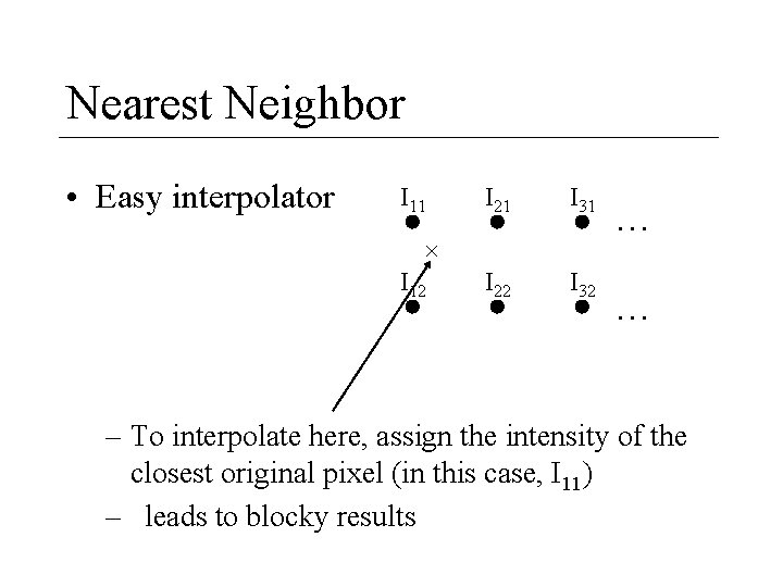 Nearest Neighbor • Easy interpolator I 11 I 21 I 31 I 22 I