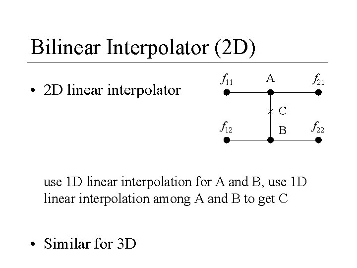 Bilinear Interpolator (2 D) • 2 D linear interpolator f 11 A f 21