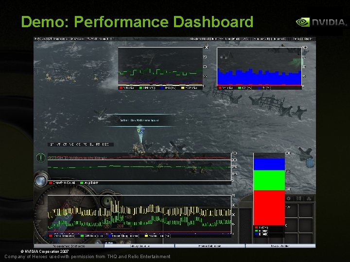 Demo: Performance Dashboard © NVIDIA Corporation 2007 Company of Heroes used with permission from