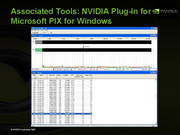 Associated Tools: NVIDIA Plug-In for Microsoft PIX for Windows © NVIDIA Corporation 2007 