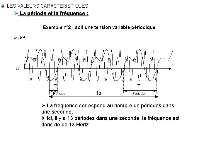 LES VALEURS CARACTERISTIQUES La période et la fréquence : Exemple n° 2 : soit