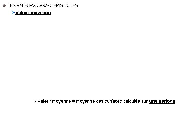 LES VALEURS CARACTERISTIQUES Valeur moyenne Exemple 1 : soit un signal carré strictement positif.