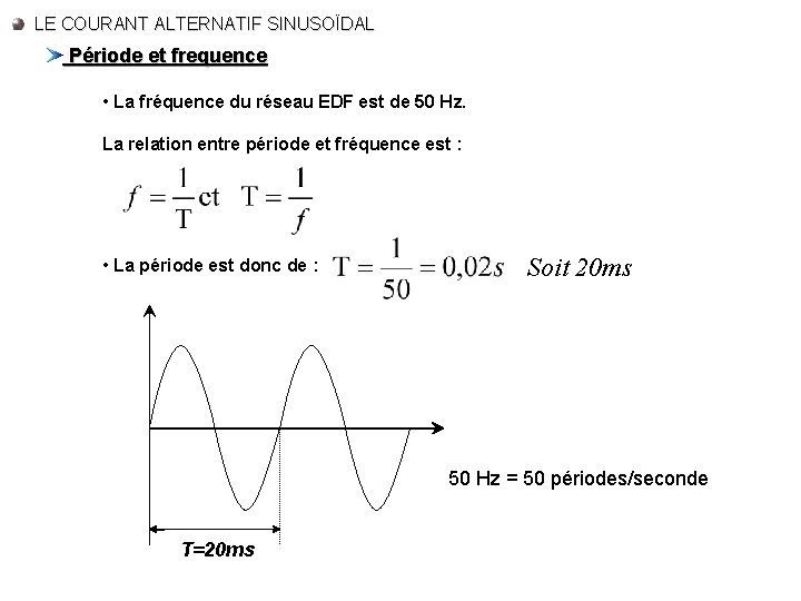 LE COURANT ALTERNATIF SINUSOÏDAL Période et frequence • La fréquence du réseau EDF est