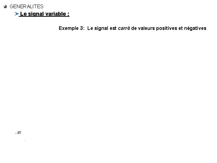 GENERALITES Le signal variable : Exemple 3: Le signal est carré de valeurs positives
