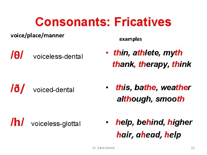Consonants: Fricatives voice/place/manner examples /θ/ voiceless-dental • thin, athlete, myth thank, therapy, think /ð/ Consonants: Fricatives voice/place/manner examples /θ/ voiceless-dental • thin, athlete, myth thank, therapy, think /ð/