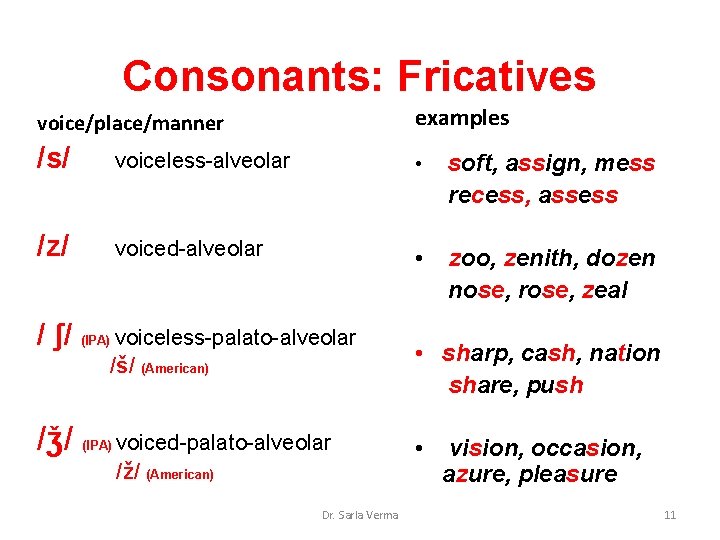 Consonants: Fricatives voice/place/manner examples /s/ voiceless-alveolar • soft, assign, mess recess, assess /z/ voiced-alveolar Consonants: Fricatives voice/place/manner examples /s/ voiceless-alveolar • soft, assign, mess recess, assess /z/ voiced-alveolar