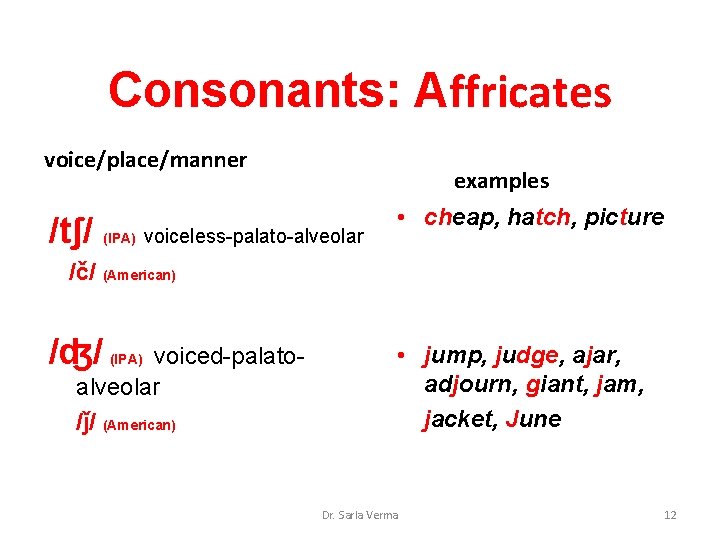 Consonants: Affricates voice/place/manner /tʃ/ (IPA) examples voiceless-palato-alveolar • cheap, hatch, picture /č/ (American) /ʤ/ Consonants: Affricates voice/place/manner /tʃ/ (IPA) examples voiceless-palato-alveolar • cheap, hatch, picture /č/ (American) /ʤ/
