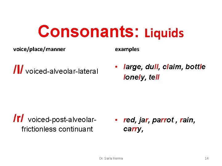Consonants: Liquids voice/place/manner examples /l/ voiced-alveolar-lateral • large, dull, claim, bottle lonely, tell /r/ Consonants: Liquids voice/place/manner examples /l/ voiced-alveolar-lateral • large, dull, claim, bottle lonely, tell /r/