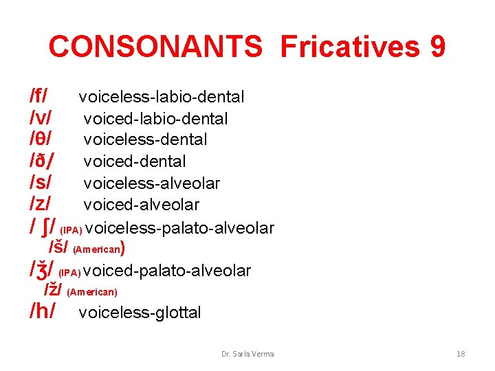 CONSONANTS Fricatives 9 /f/ /v/ /θ/ /ð/ /s/ /z/ voiceless-labio-dental voiced-labio-dental voiceless-dental voiced-dental voiceless-alveolar CONSONANTS Fricatives 9 /f/ /v/ /θ/ /ð/ /s/ /z/ voiceless-labio-dental voiced-labio-dental voiceless-dental voiced-dental voiceless-alveolar
