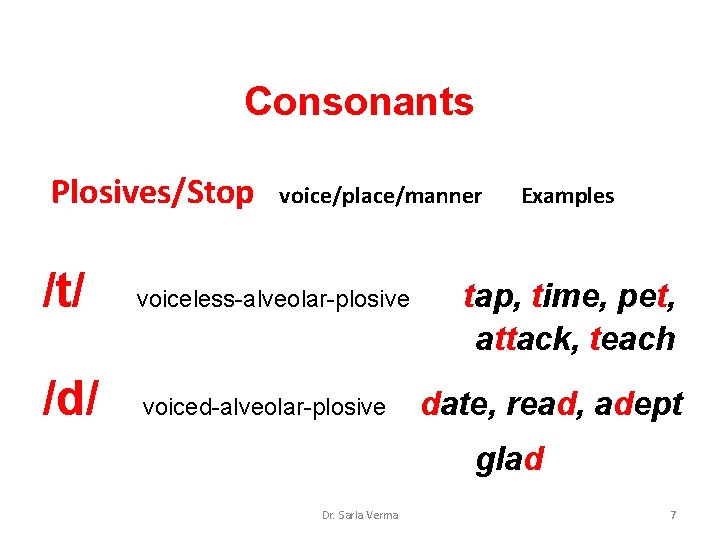Consonants Plosives/Stop voice/place/manner /t/ voiceless-alveolar-plosive /d/ voiced-alveolar-plosive Examples tap, time, pet, attack, teach date, Consonants Plosives/Stop voice/place/manner /t/ voiceless-alveolar-plosive /d/ voiced-alveolar-plosive Examples tap, time, pet, attack, teach date,