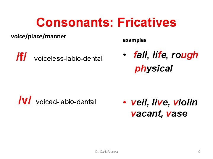 Consonants: Fricatives voice/place/manner examples /f/ voiceless-labio-dental /v/ voiced-labio-dental Dr. Sarla Verma • fall, life, Consonants: Fricatives voice/place/manner examples /f/ voiceless-labio-dental /v/ voiced-labio-dental Dr. Sarla Verma • fall, life,