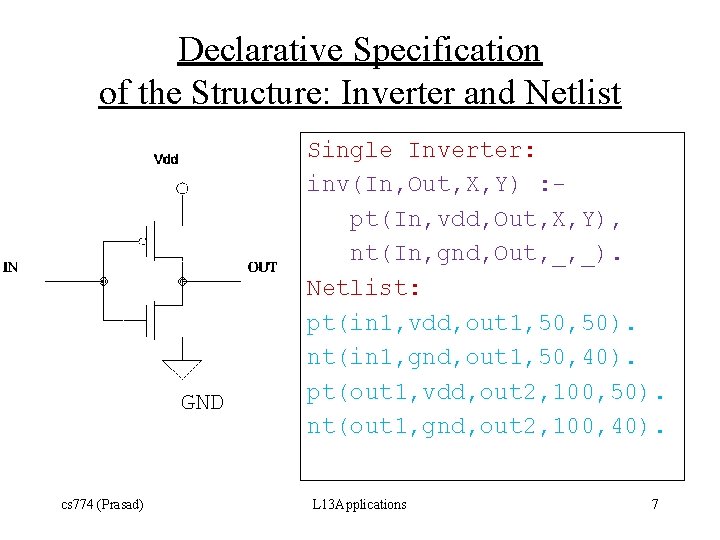 Declarative Specification of the Structure: Inverter and Netlist GND cs 774 (Prasad) Single Inverter: