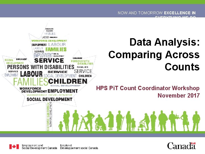 1 NOW AND TOMORROW EXCELLENCE IN EVERYTHING WE DO Data Analysis: Comparing Across Counts