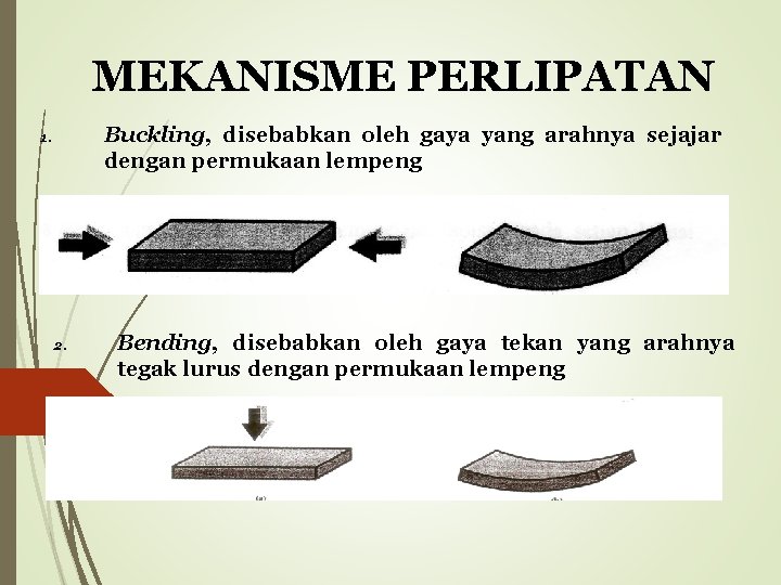 MEKANISME PERLIPATAN Buckling, disebabkan oleh gaya yang arahnya sejajar dengan permukaan lempeng 1. 2.