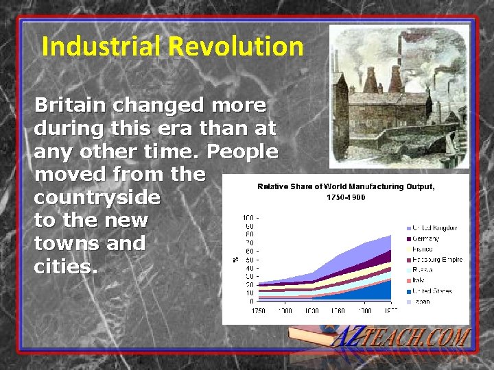 Industrial Revolution Britain changed more during this era than at any other time. People